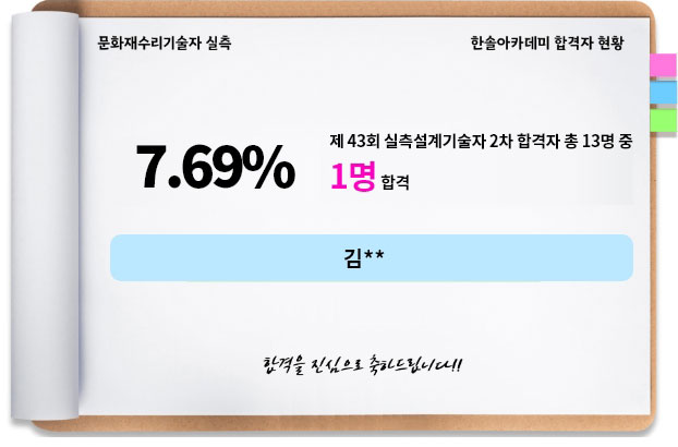 실측설계 기술자 2025